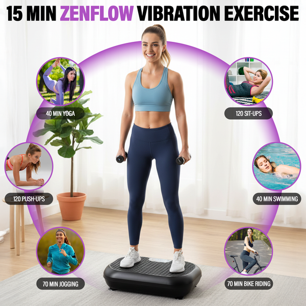Zenf low Vibration Plate